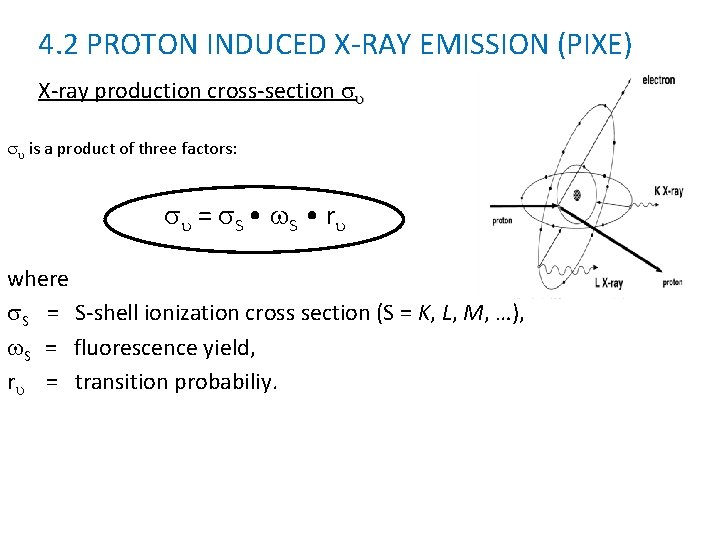 4. 2 PROTON INDUCED X-RAY EMISSION (PIXE) X-ray production cross-section su su is a