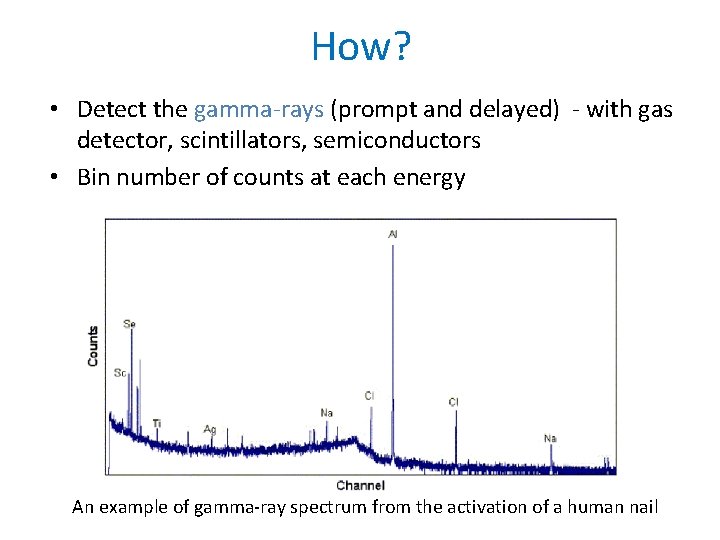 How? • Detect the gamma-rays (prompt and delayed) - with gas detector, scintillators, semiconductors