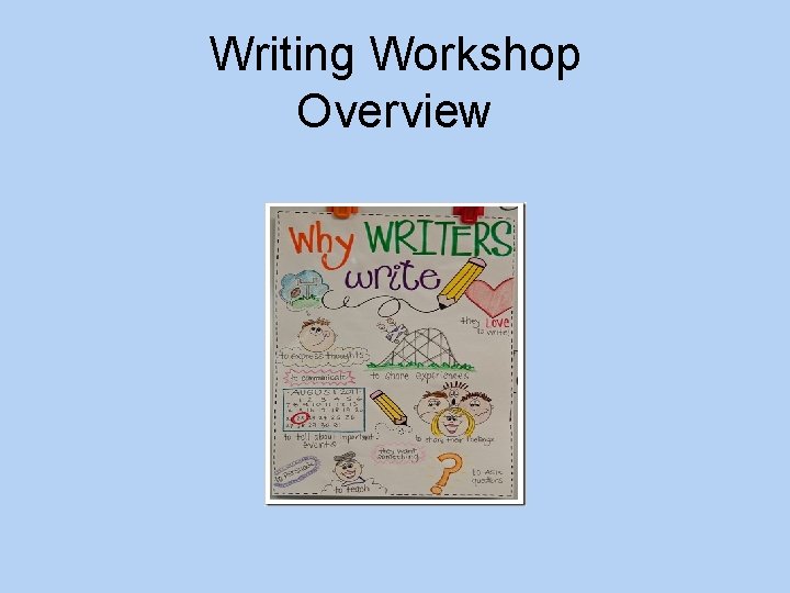 Writing Workshop Overview 