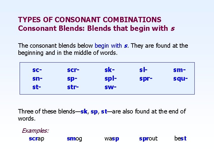 TYPES OF CONSONANT COMBINATIONS Consonant Blends: Blends that begin with s The consonant blends