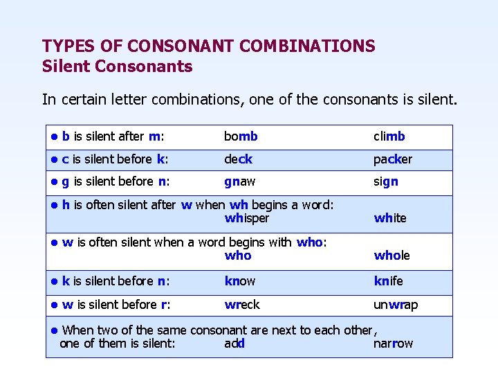 TYPES OF CONSONANT COMBINATIONS Silent Consonants In certain letter combinations, one of the consonants