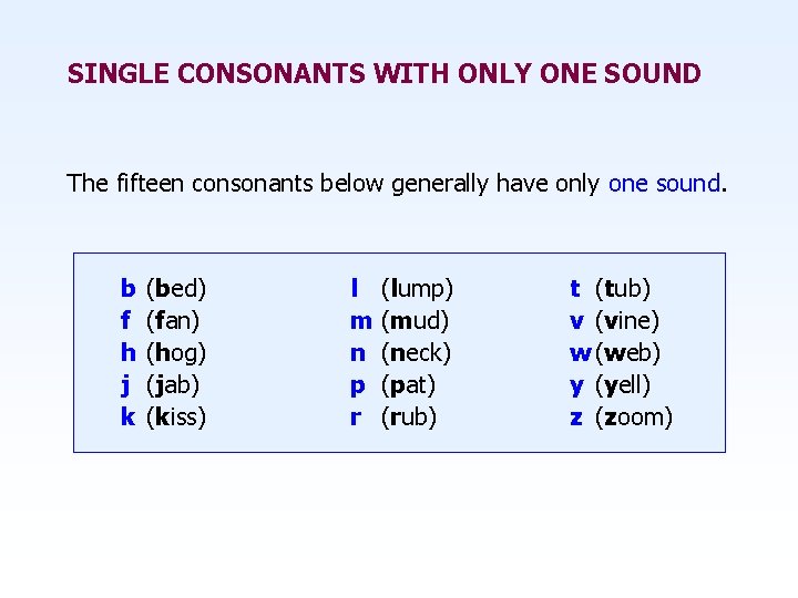 SINGLE CONSONANTS WITH ONLY ONE SOUND The fifteen consonants below generally have only one