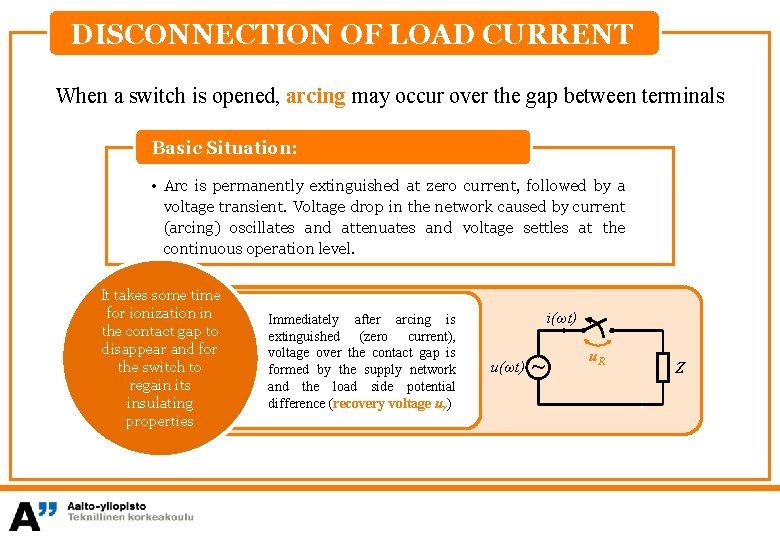 Overvoltages Insulation Coordination Lecture 6 Elece 8409 High