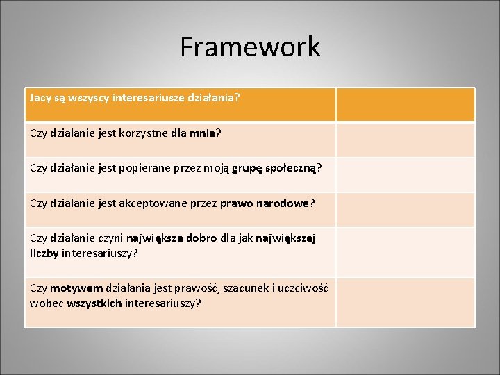 Framework Jacy są wszyscy interesariusze działania? Czy działanie jest korzystne dla mnie? Czy działanie