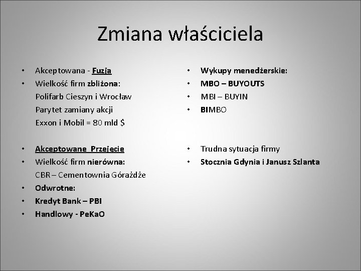 Zmiana właściciela • • Akceptowana - Fuzja Wielkość firm zbliżona: Polifarb Cieszyn i Wrocław