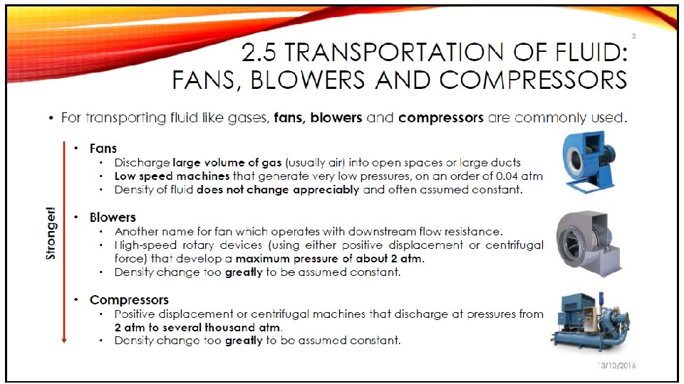 Introduction to Pumps Compressors Fans Blowers Zafifah Zamrud