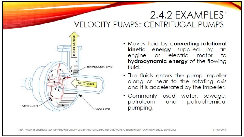 Introduction to Pumps Compressors Fans Blowers Zafifah Zamrud