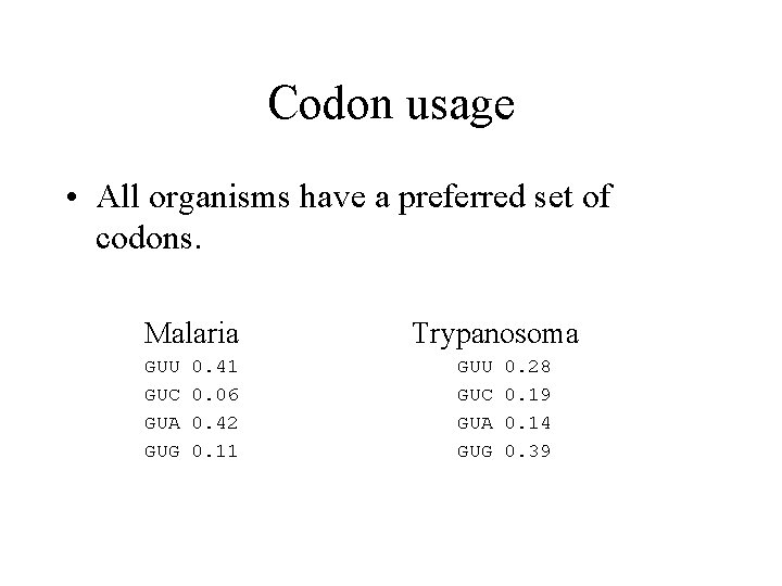 Codon usage • All organisms have a preferred set of codons. Malaria GUU GUC