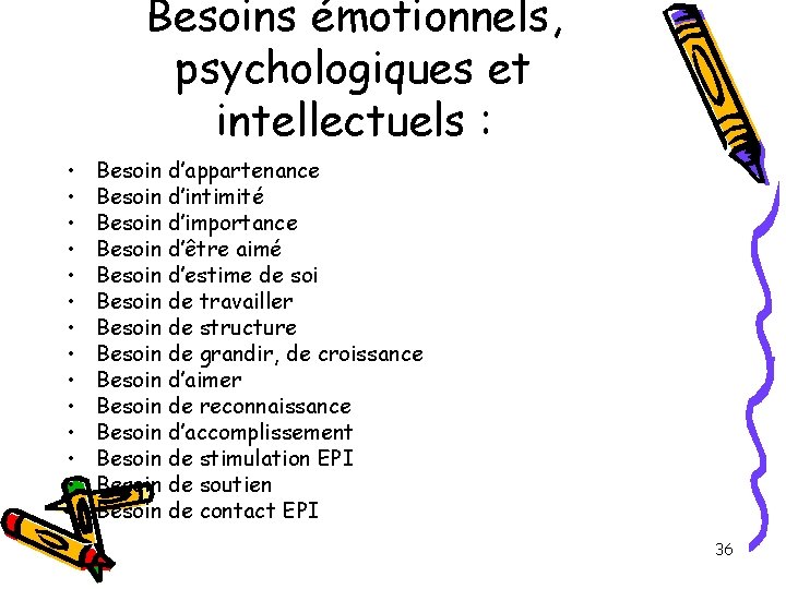 Besoins émotionnels, psychologiques et intellectuels : • • • • Besoin d’appartenance Besoin d’intimité Besoins émotionnels, psychologiques et intellectuels : • • • • Besoin d’appartenance Besoin d’intimité