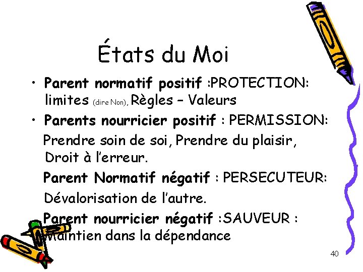États du Moi • Parent normatif positif : PROTECTION: limites (dire Non), Règles – États du Moi • Parent normatif positif : PROTECTION: limites (dire Non), Règles –