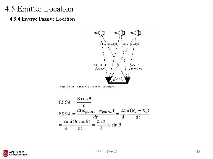4. 5 Emitter Location 4. 5. 4 Inverse Passive Location 전자파연구실 18 