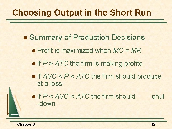 Choosing Output in the Short Run n Summary of Production Decisions l Profit l