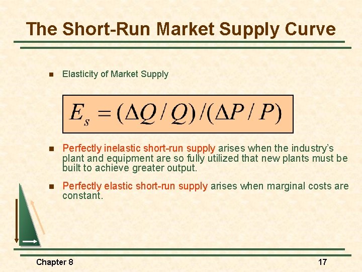 The Short-Run Market Supply Curve n Elasticity of Market Supply n Perfectly inelastic short-run