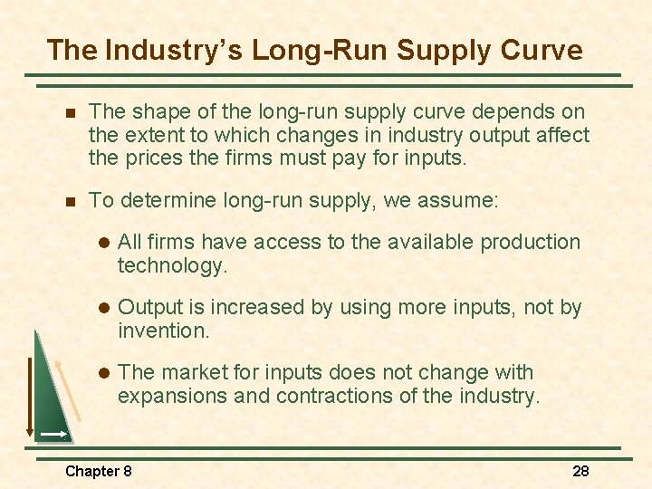 The Industry’s Long-Run Supply Curve n The shape of the long-run supply curve depends