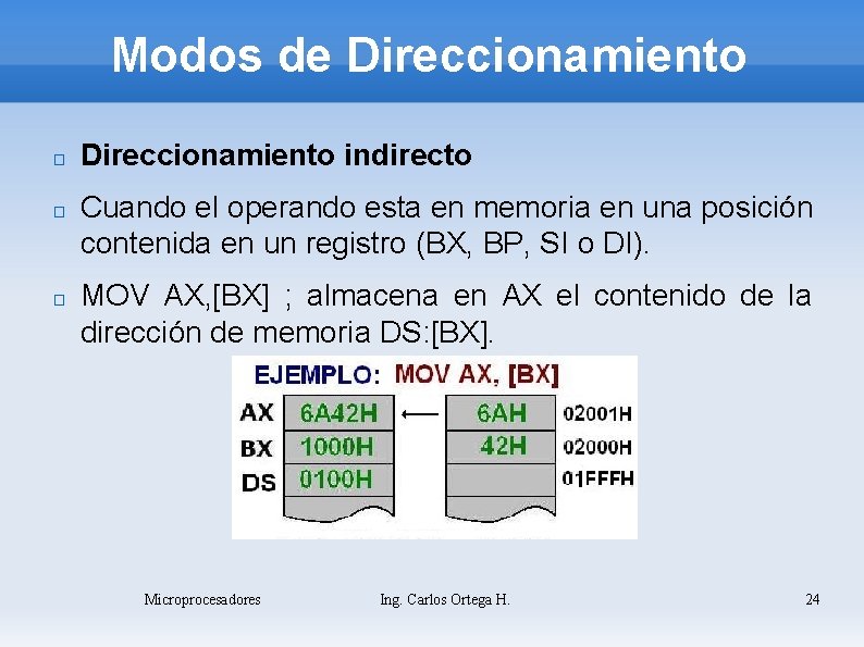 Modos de Direccionamiento � � � Direccionamiento indirecto Cuando el operando esta en memoria