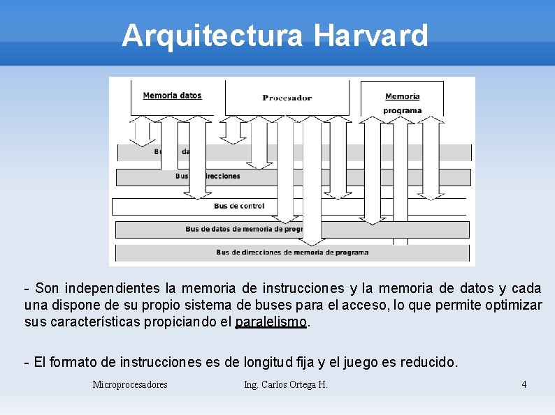 Arquitectura Harvard - Son independientes la memoria de instrucciones y la memoria de datos