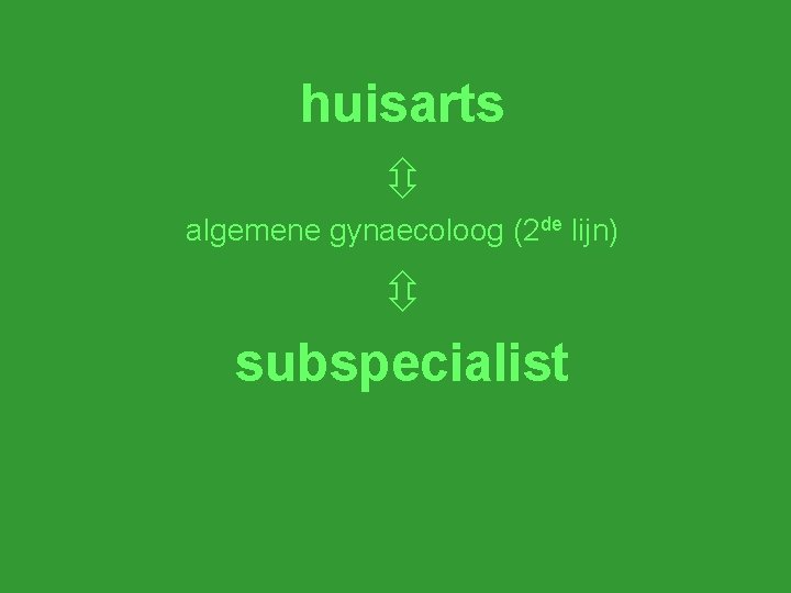 huisarts algemene gynaecoloog (2 de lijn) subspecialist 