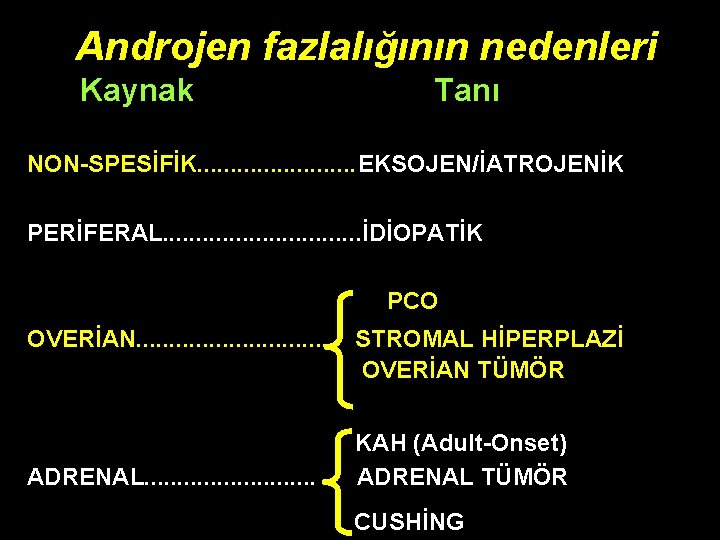 Androjen fazlalığının nedenleri Kaynak Tanı NON-SPESİFİK. . . EKSOJEN/İATROJENİK PERİFERAL. . . . İDİOPATİK Androjen fazlalığının nedenleri Kaynak Tanı NON-SPESİFİK. . . EKSOJEN/İATROJENİK PERİFERAL. . . . İDİOPATİK