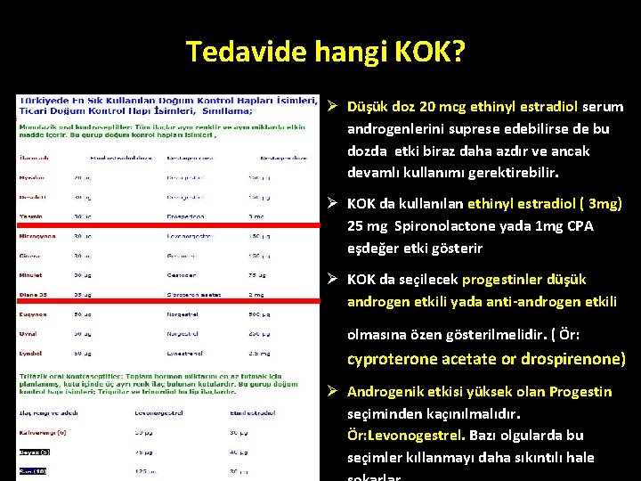 Tedavide hangi KOK? Ø Düşük doz 20 mcg ethinyl estradiol serum androgenlerini suprese edebilirse Tedavide hangi KOK? Ø Düşük doz 20 mcg ethinyl estradiol serum androgenlerini suprese edebilirse