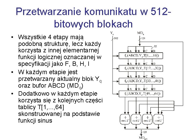 Przetwarzanie komunikatu w 512 bitowych blokach • Wszystkie 4 etapy mają podobną strukturę, lecz