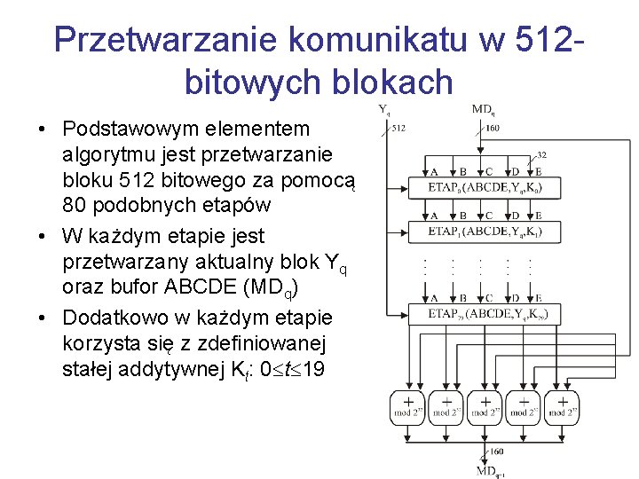 Przetwarzanie komunikatu w 512 bitowych blokach • Podstawowym elementem algorytmu jest przetwarzanie bloku 512