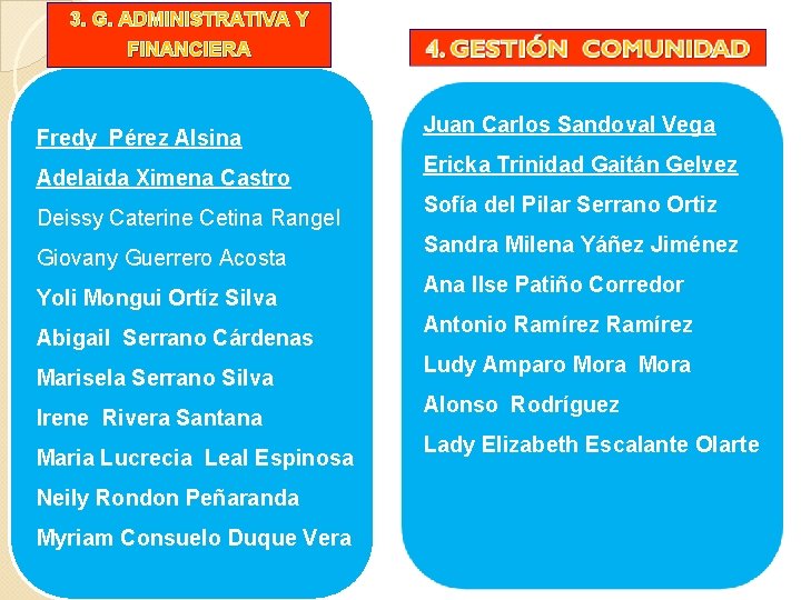 3. G. ADMINISTRATIVA Y FINANCIERA Fredy Pérez Alsina Adelaida Ximena Castro Deissy Caterine Cetina