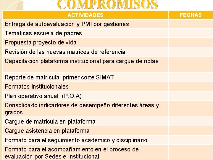 COMPROMISOS ACTIVIDADES Entrega de autoevaluación y PMI por gestiones Temáticas escuela de padres Propuesta