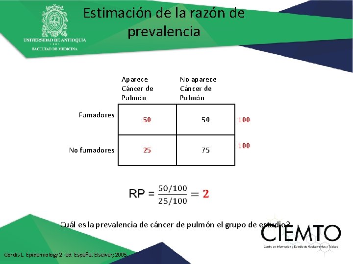 Estimación de la razón de prevalencia Aparece Cáncer de Pulmón Fumadores No fumadores No
