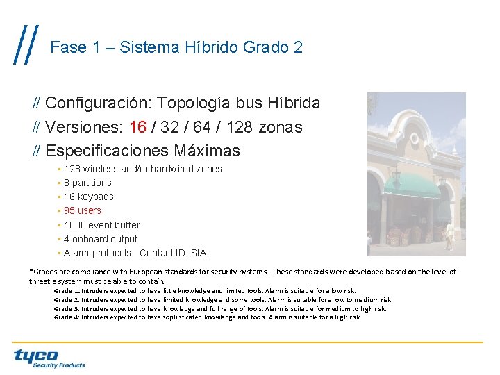 Fase 1 – Sistema Híbrido Grado 2 Configuración: Topología bus Híbrida Versiones: 16 / Fase 1 – Sistema Híbrido Grado 2 Configuración: Topología bus Híbrida Versiones: 16 /