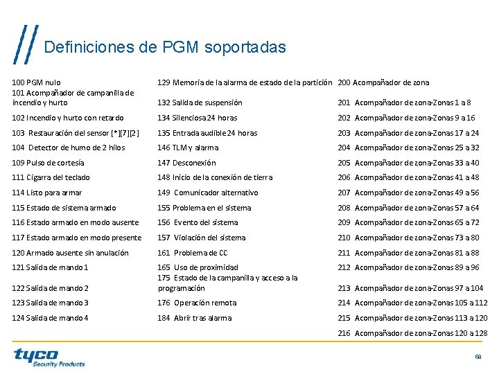 Definiciones de PGM soportadas 100 PGM nulo 101 Acompañador de campanilla de incendio y Definiciones de PGM soportadas 100 PGM nulo 101 Acompañador de campanilla de incendio y