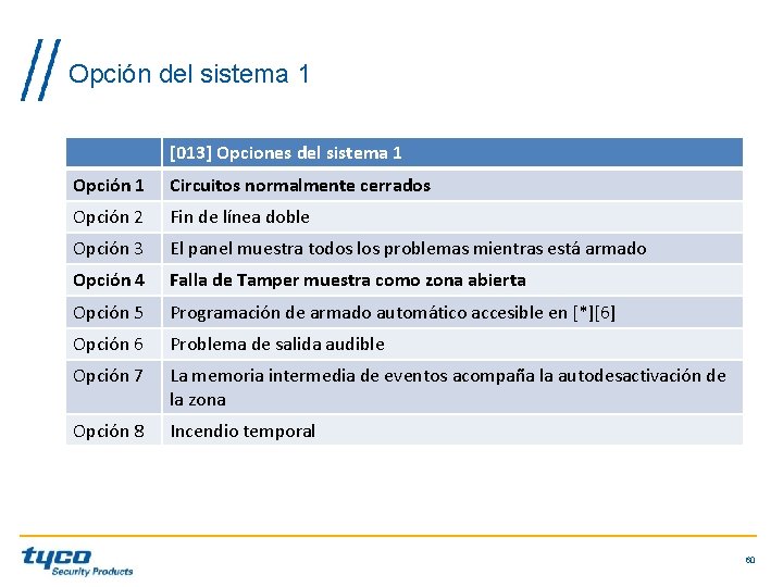 Opción del sistema 1 [013] Opciones del sistema 1 Opción 1 Circuitos normalmente cerrados