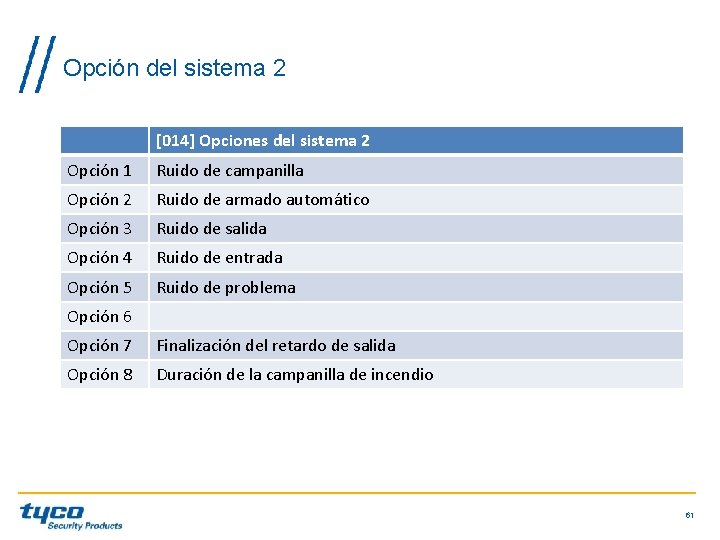 Opción del sistema 2 [014] Opciones del sistema 2 Opción 1 Ruido de campanilla