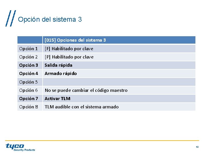 Opción del sistema 3 [015] Opciones del sistema 3 Opción 1 [F] Habilitado por