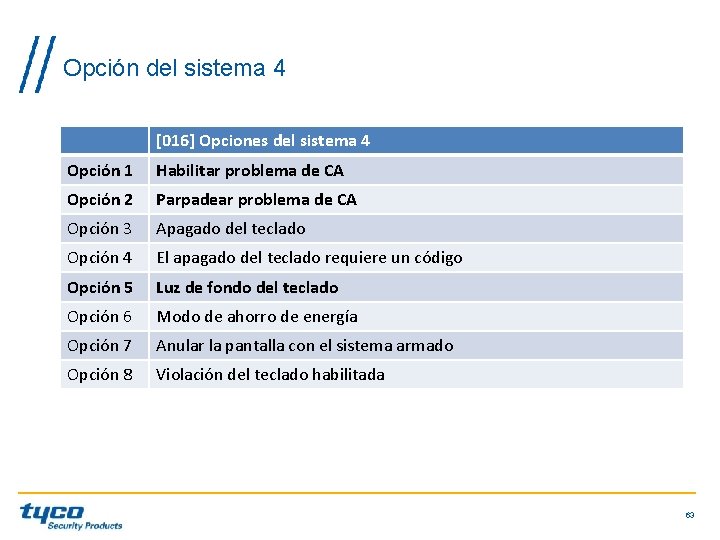 Opción del sistema 4 [016] Opciones del sistema 4 Opción 1 Habilitar problema de