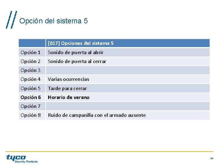 Opción del sistema 5 [017] Opciones del sistema 5 Opción 1 Sonido de puerta