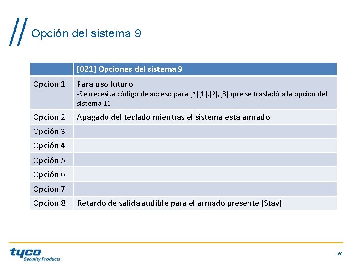 Opción del sistema 9 [021] Opciones del sistema 9 Opción 1 Para uso futuro