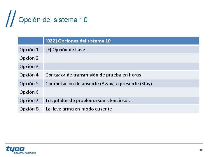 Opción del sistema 10 [022] Opciones del sistema 10 Opción 1 [F] Opción de
