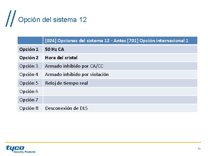 Opción del sistema 12 [024] Opciones del sistema 12 - Antes [701] Opción internacional