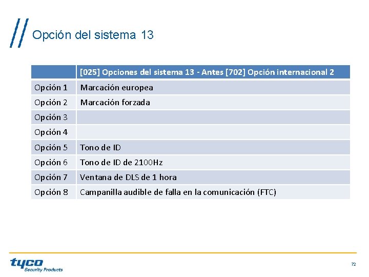 Opción del sistema 13 [025] Opciones del sistema 13 - Antes [702] Opción internacional