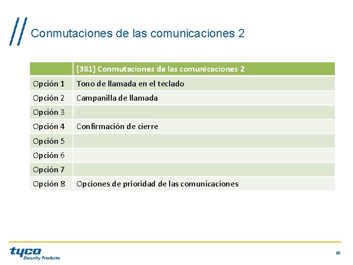 Conmutaciones de las comunicaciones 2 [381] Conmutaciones de las comunicaciones 2 Opción 1 Tono