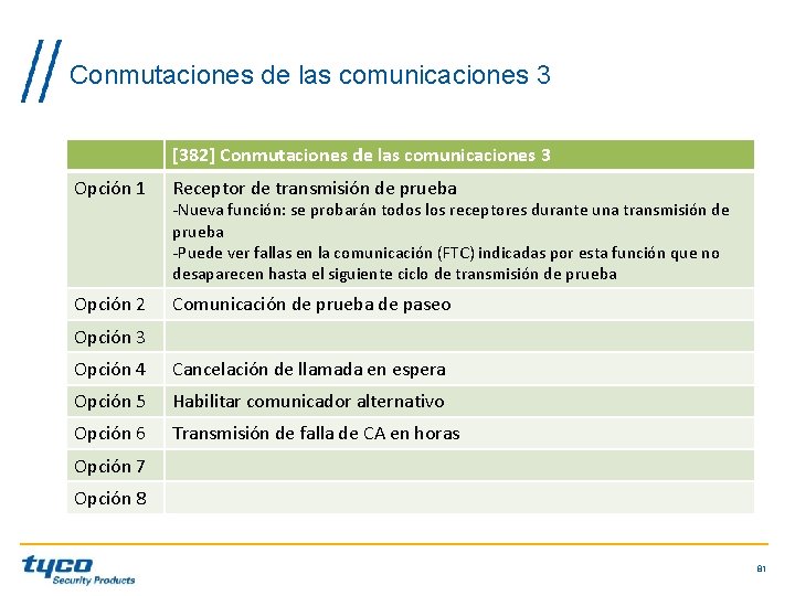 Conmutaciones de las comunicaciones 3 [382] Conmutaciones de las comunicaciones 3 Opción 1 Receptor