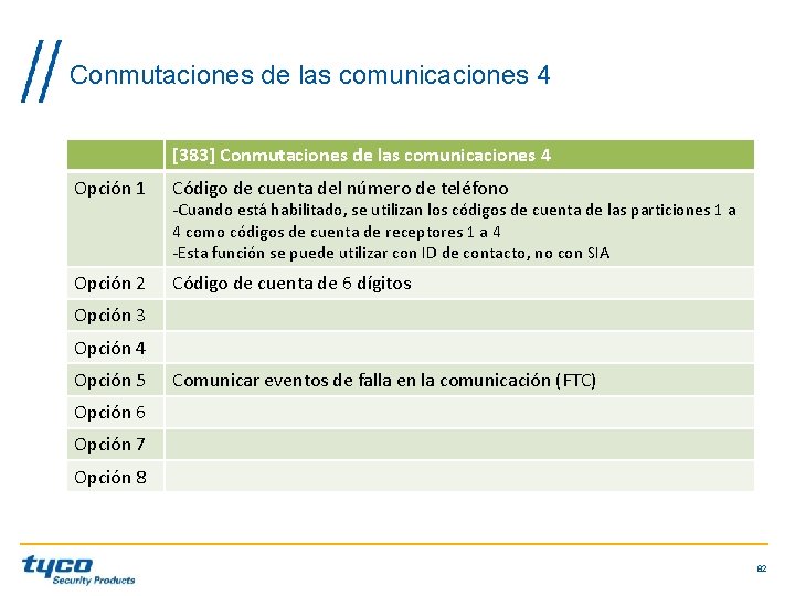 Conmutaciones de las comunicaciones 4 [383] Conmutaciones de las comunicaciones 4 Opción 1 Código