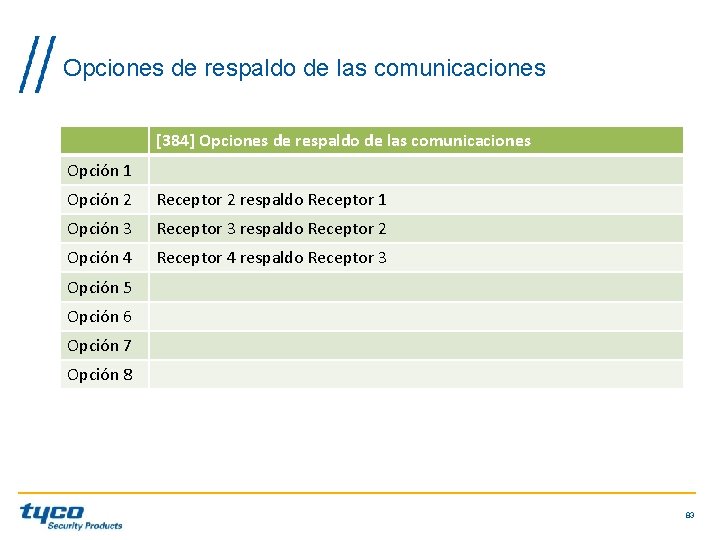 Opciones de respaldo de las comunicaciones [384] Opciones de respaldo de las comunicaciones Opción