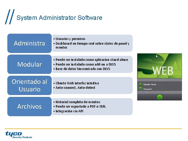 System Administrator Software Administra • Usuarios y permisos • Dashboard en tiempo real sobre System Administrator Software Administra • Usuarios y permisos • Dashboard en tiempo real sobre