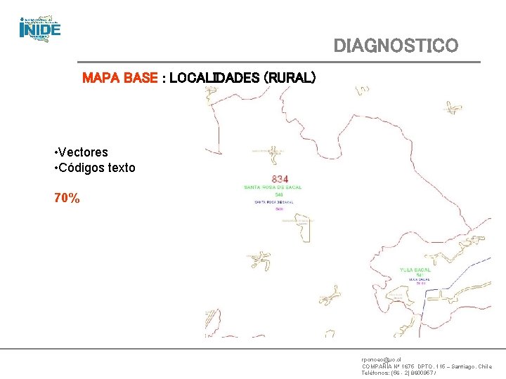 DIAGNOSTICO MAPA BASE : LOCALIDADES (RURAL) • Vectores • Códigos texto 70% rponcec@uc. cl