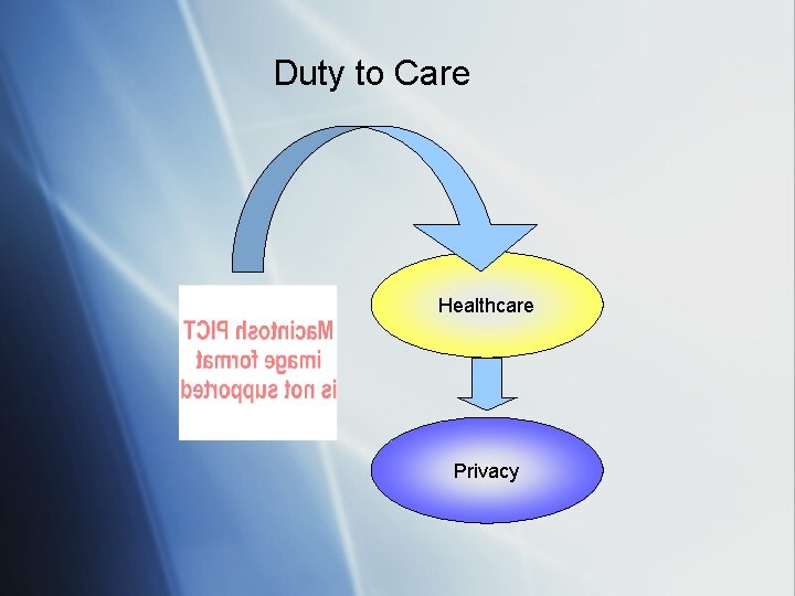 Duty to Care Healthcare Privacy 
