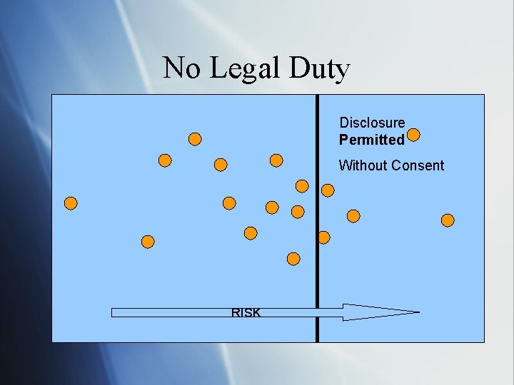 No Legal Duty Disclosure Permitted Without Consent RISK 