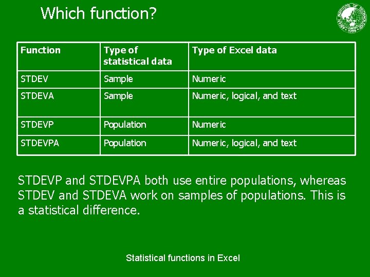 Which function? Function Type of statistical data Type of Excel data STDEV Sample Numeric