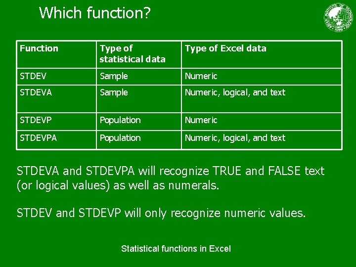 Which function? Function Type of statistical data Type of Excel data STDEV Sample Numeric