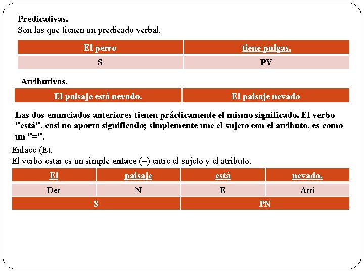 Predicativas. Son las que tienen un predicado verbal. El perro tiene pulgas. S PV